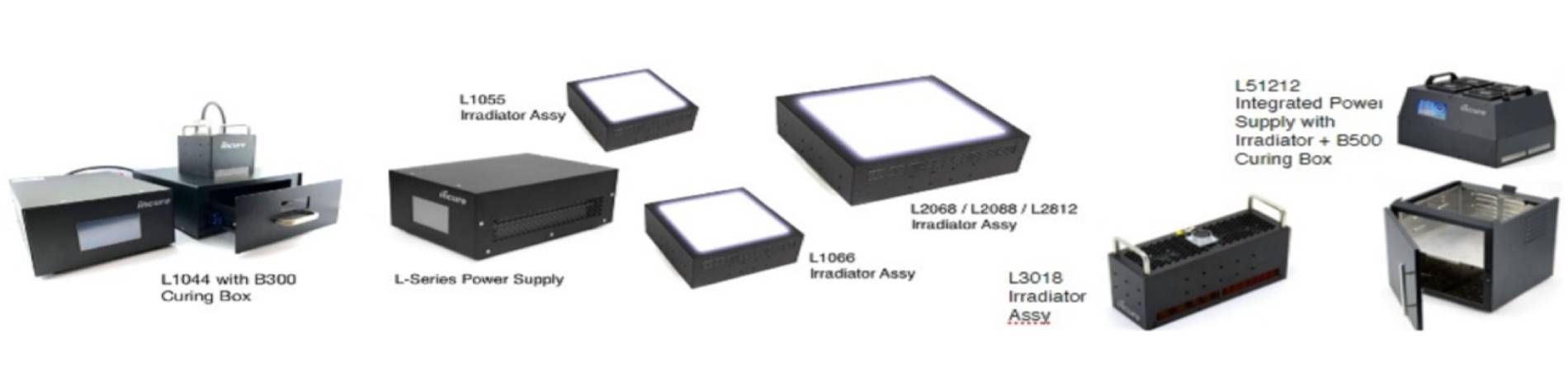 Read more about the article Ultra-High Power UV Curing System